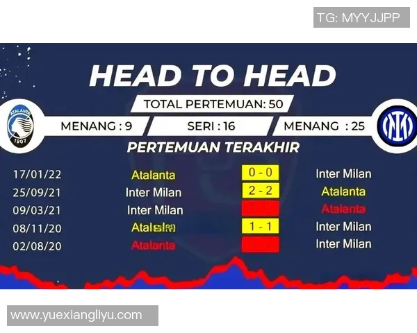 亚特兰大与国际米兰对决分析及历史交锋比分参考